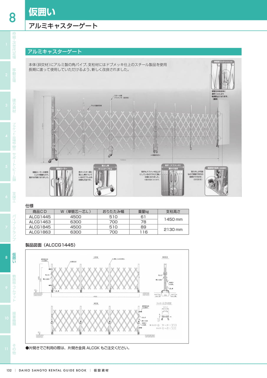 Page (追加)10（134ページ目）