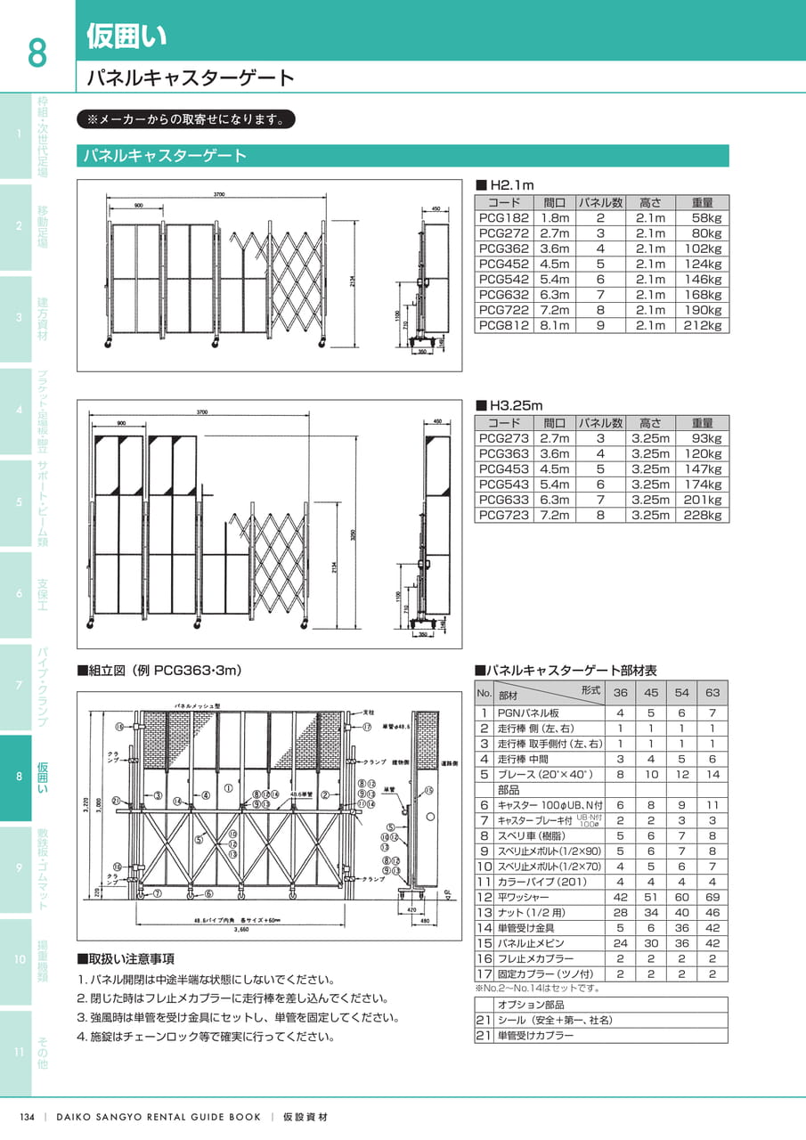 Page (追加)12（136ページ目）