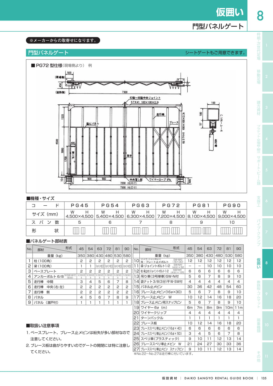 Page (追加)13（137ページ目）