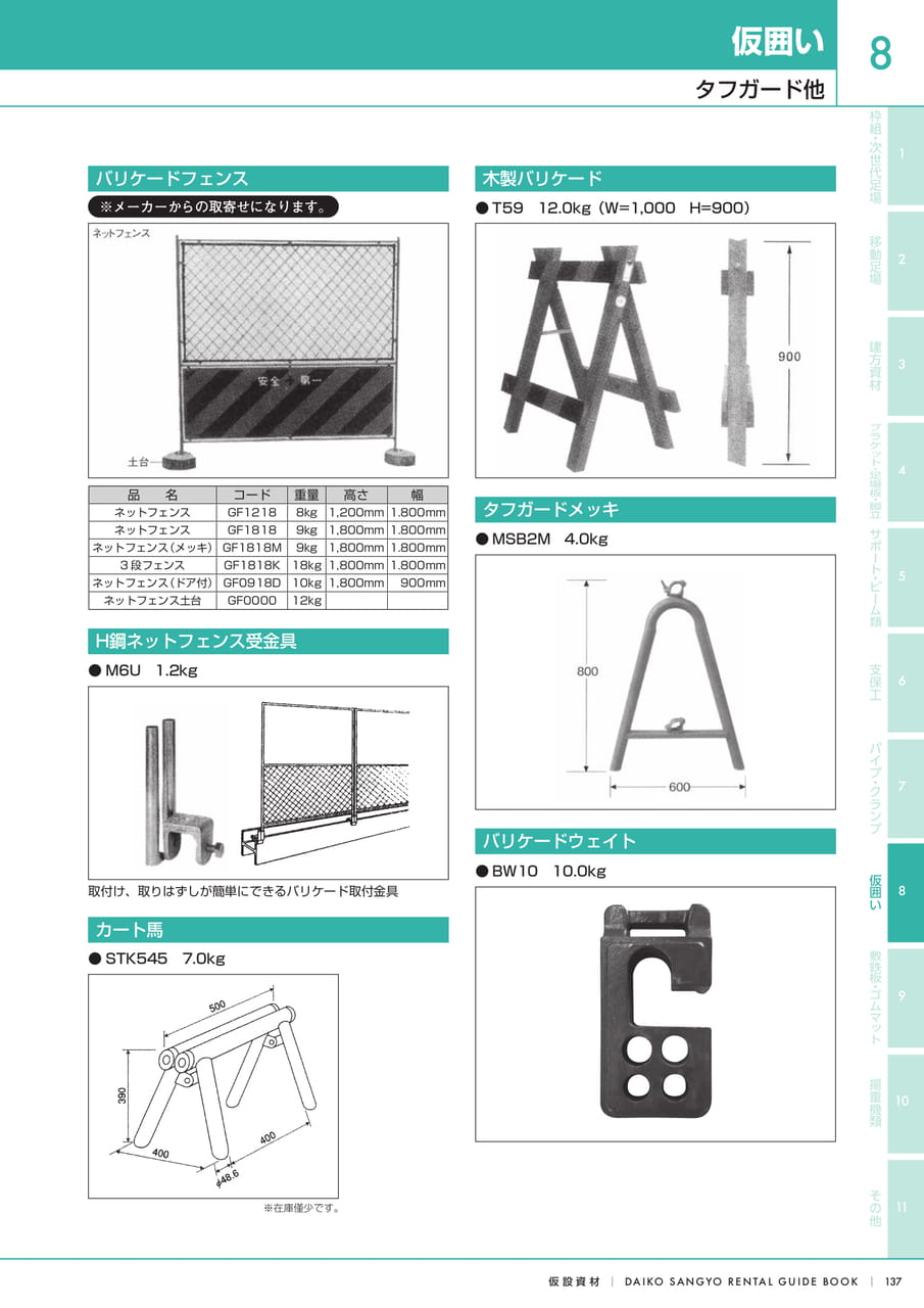 Page (追加)15（139ページ目）