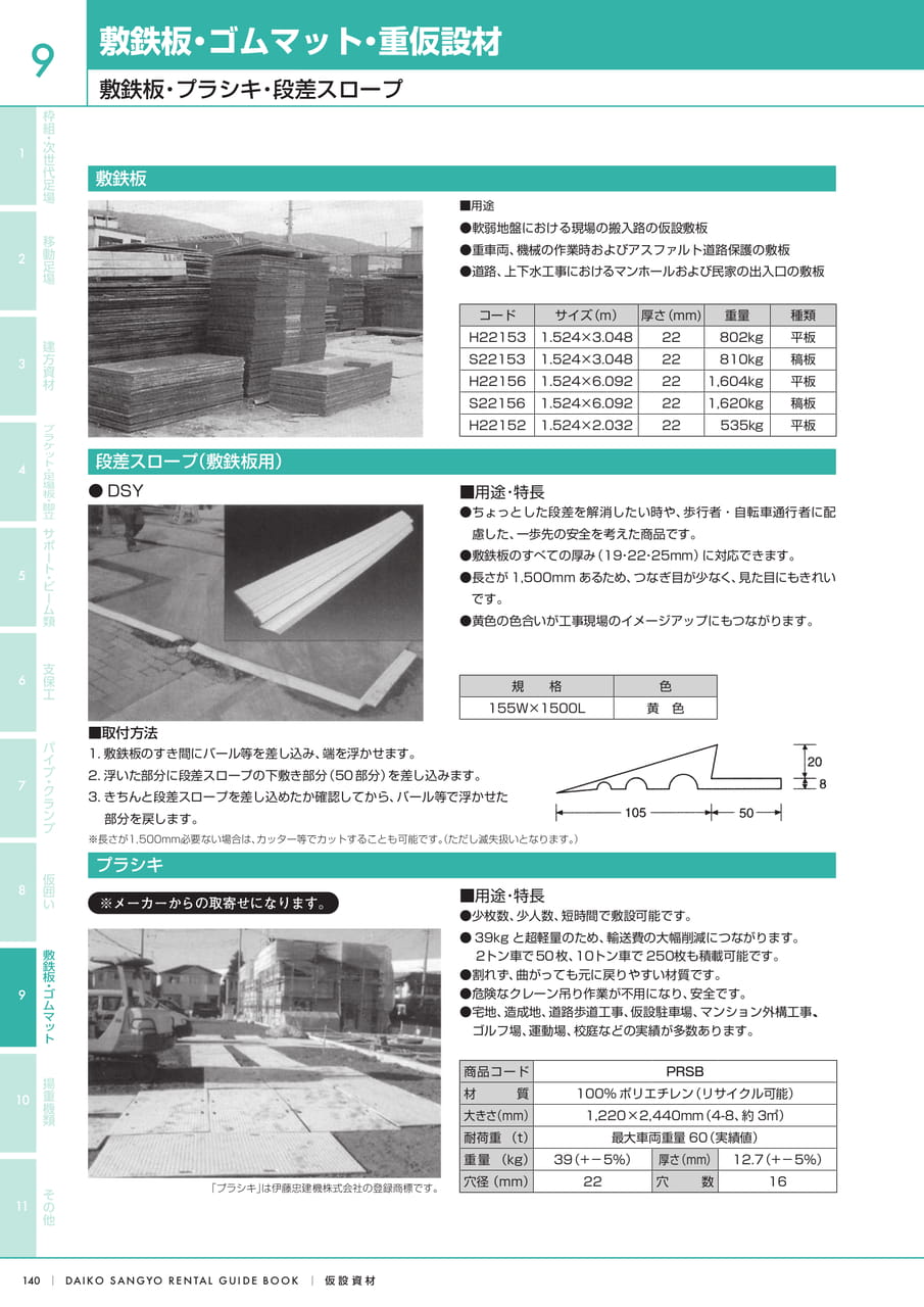 Page (追加)4（142ページ目）