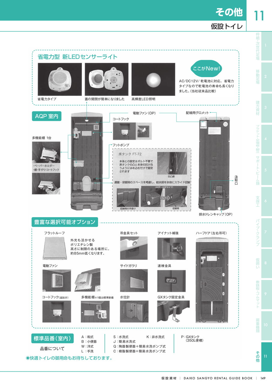 Page (追加)3（151ページ目）