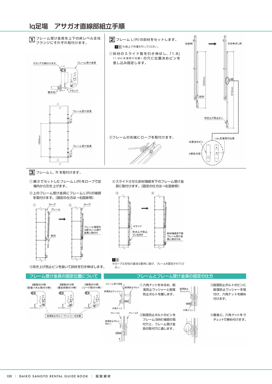 Page (追加)22（152ページ目）