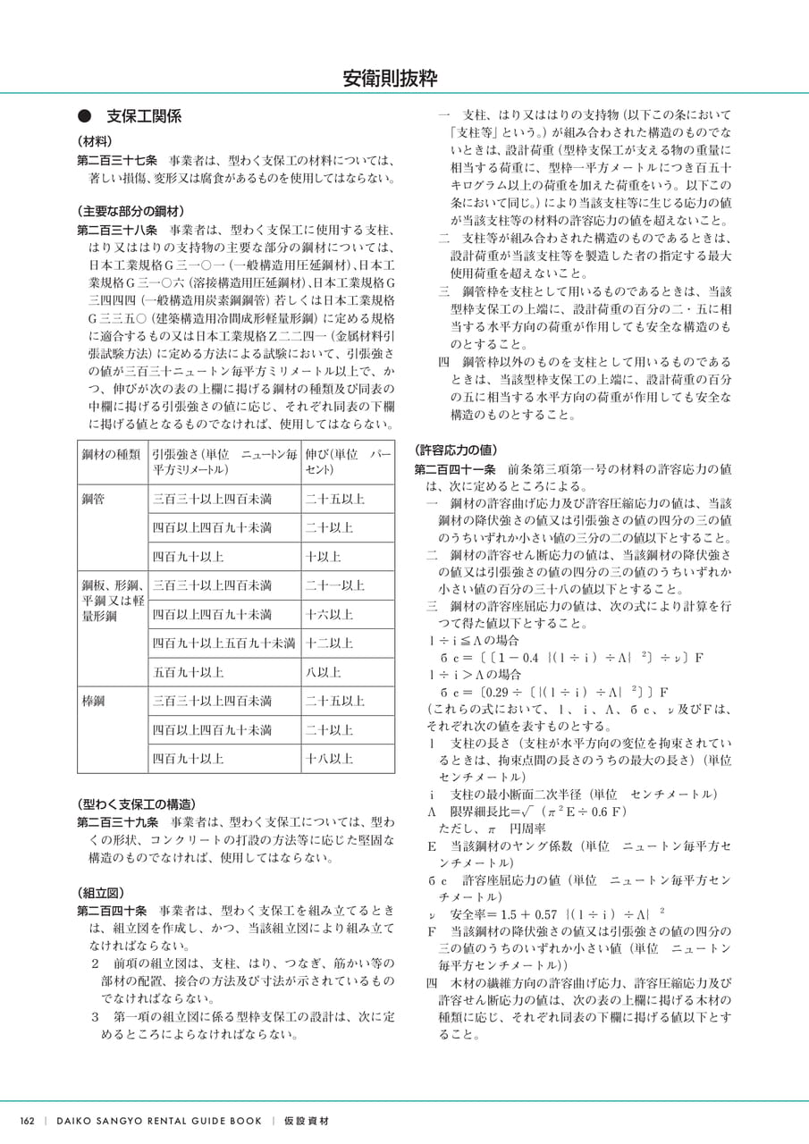 Page (追加)12（164ページ目）
