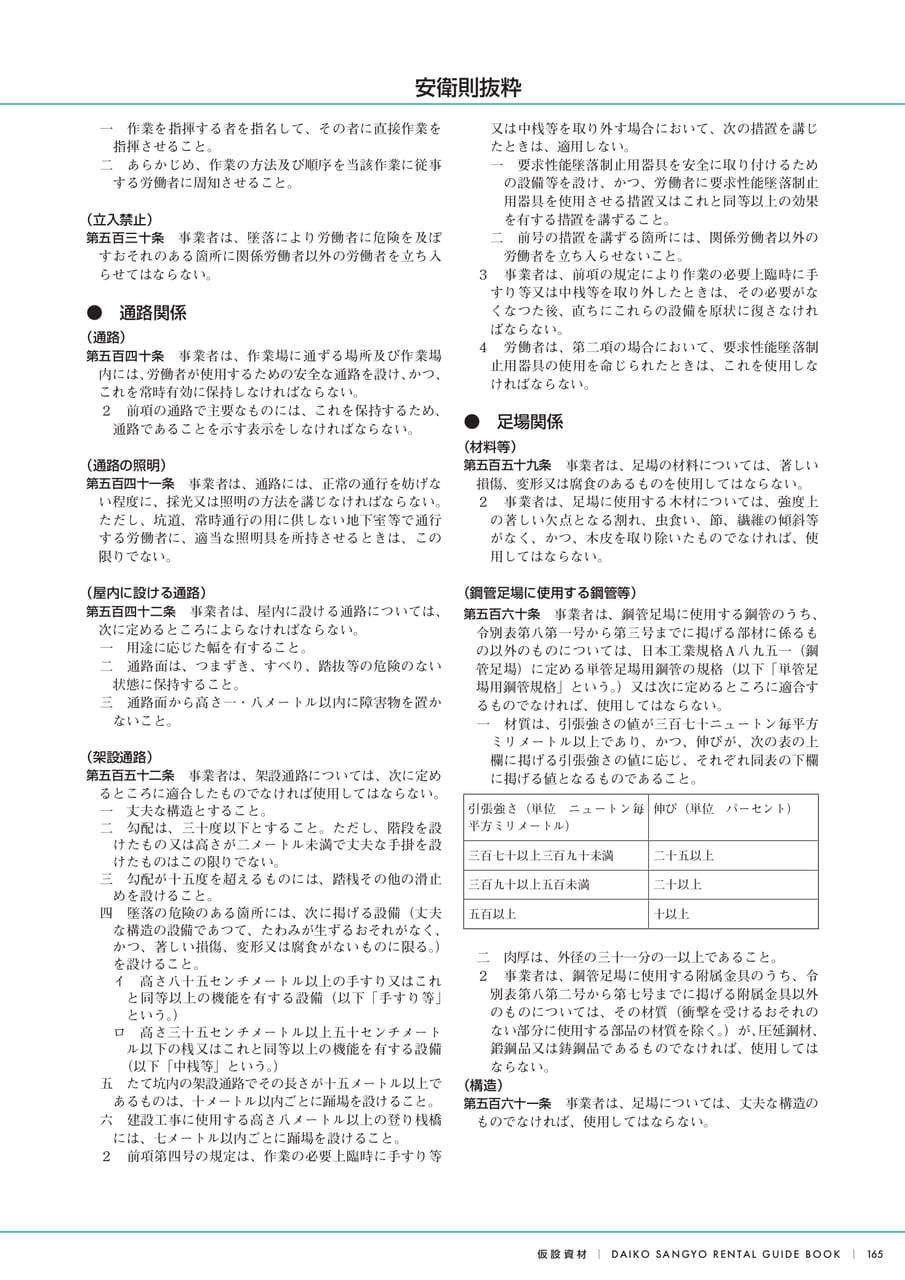Page (追加)15（167ページ目）