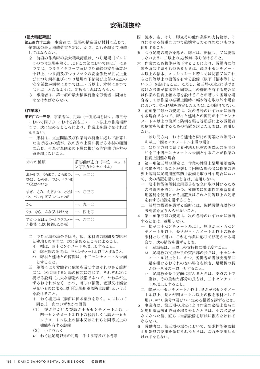 Page (追加)16（168ページ目）