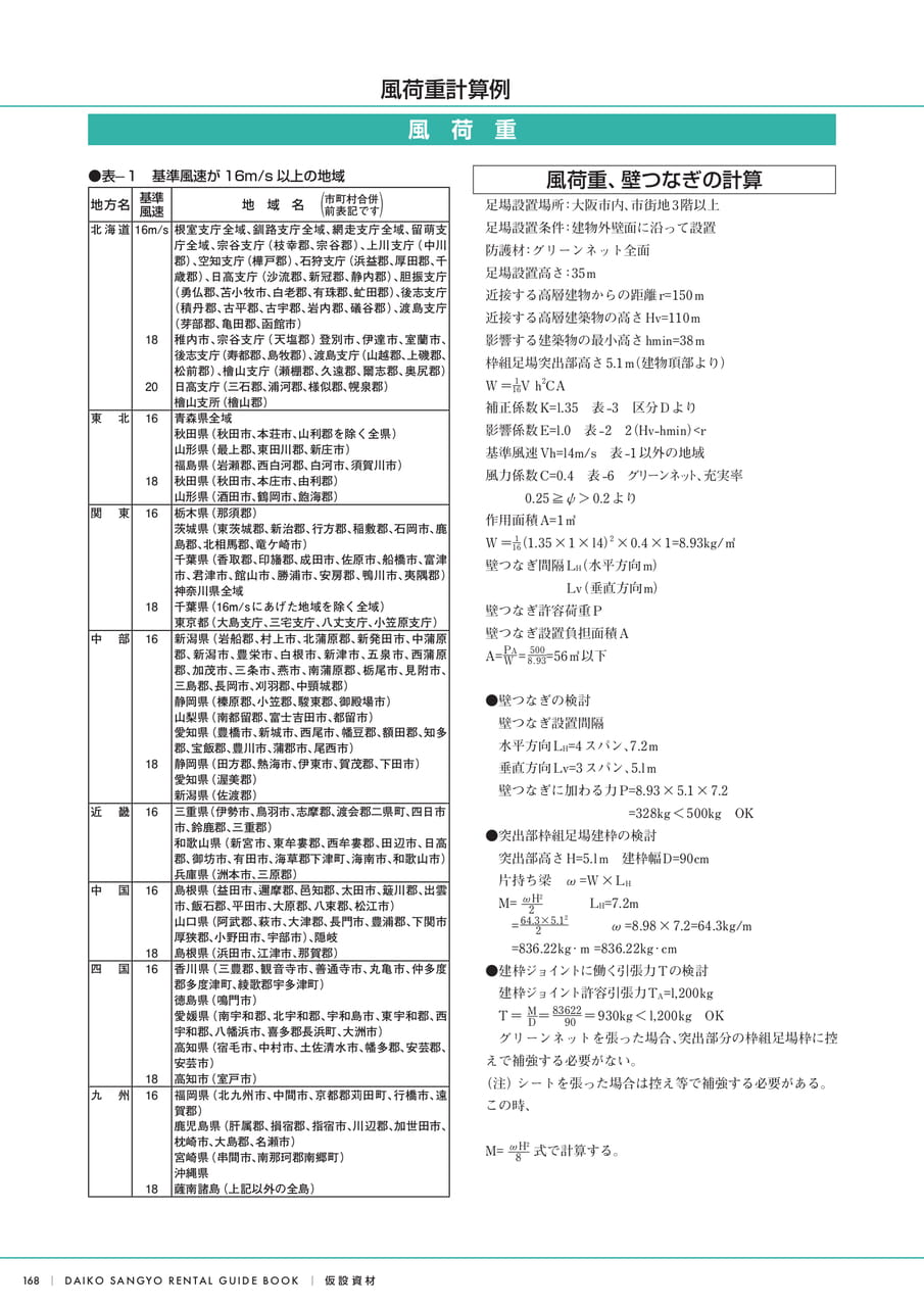 Page (追加)18（170ページ目）