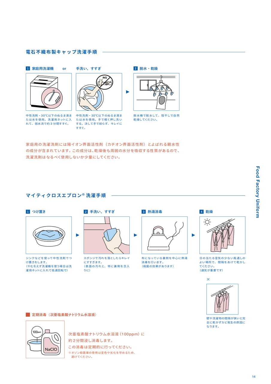 Page 15（15ページ目）