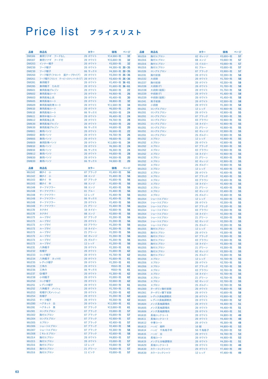 Page 64（64ページ目）