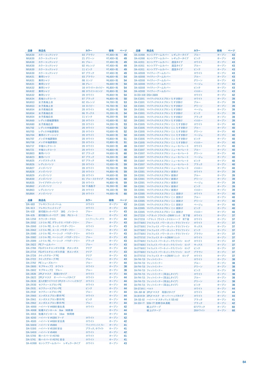 Page 65（65ページ目）