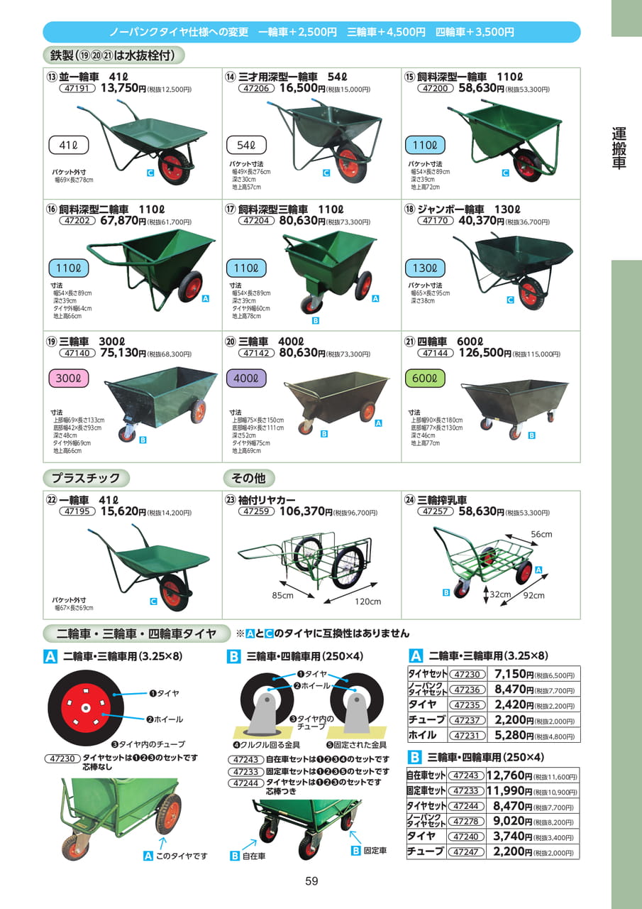 Page 59（59ページ目）