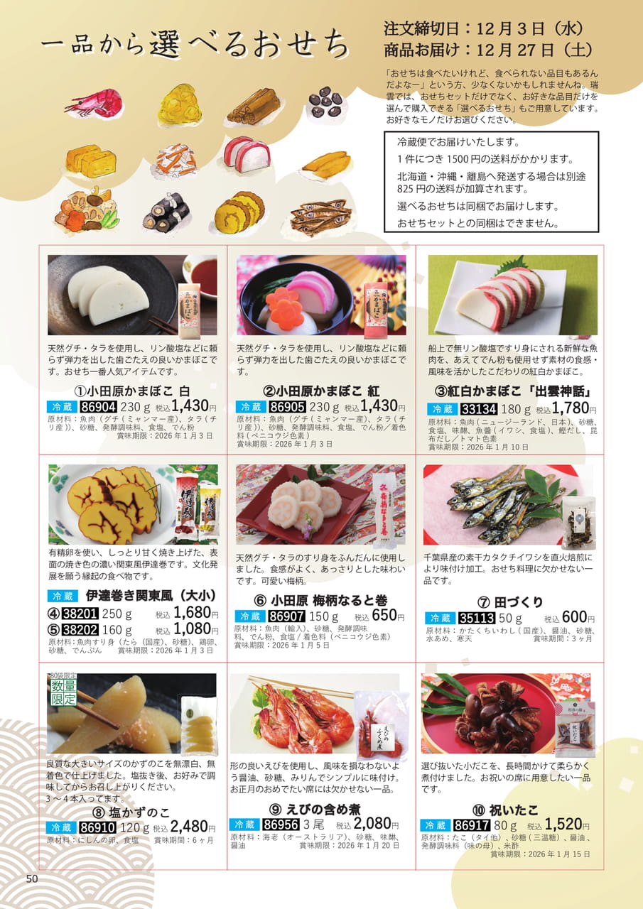 Page 50(50ページ目)