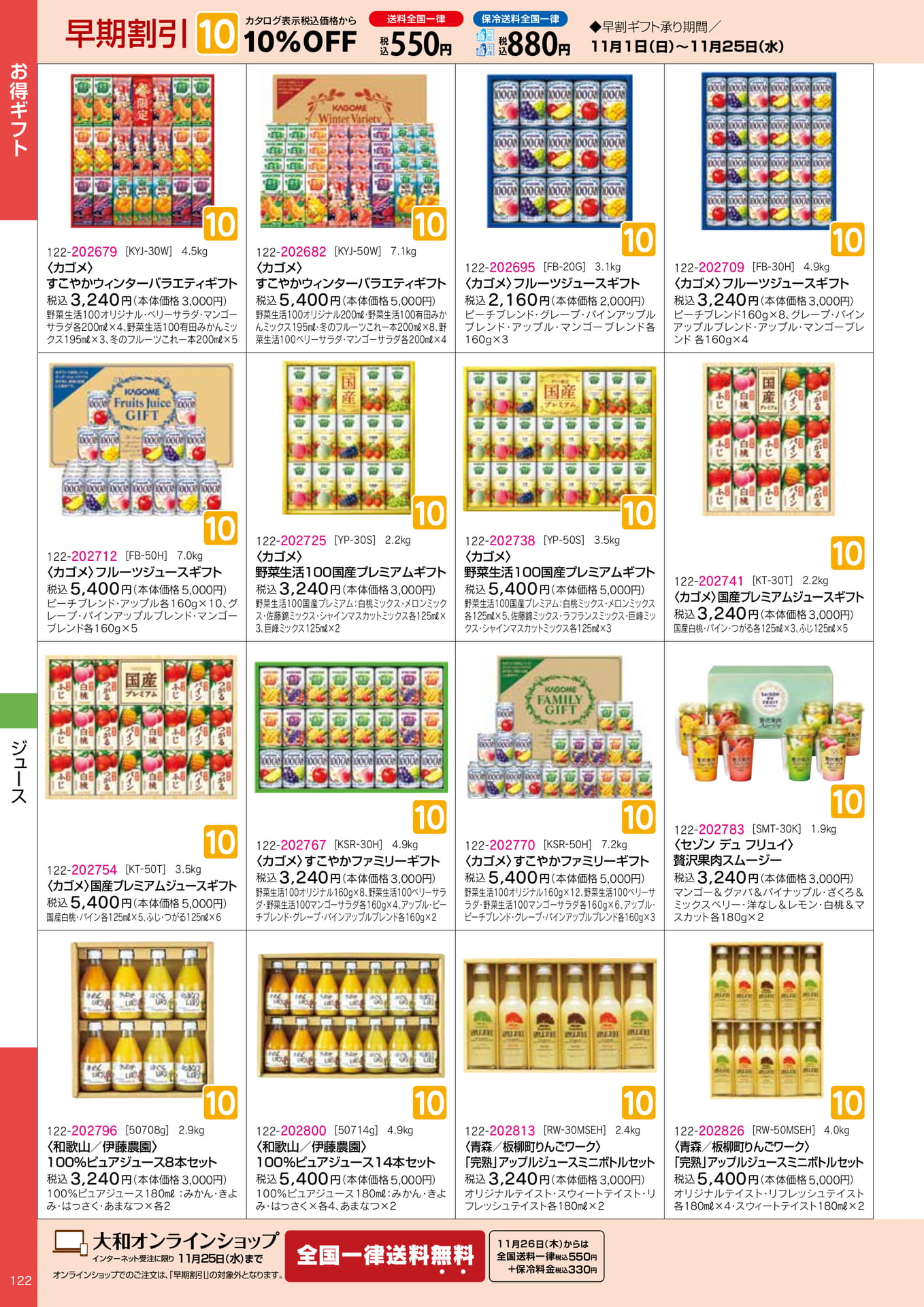 カゴメ・伊藤農園ジュース（22ページ目）