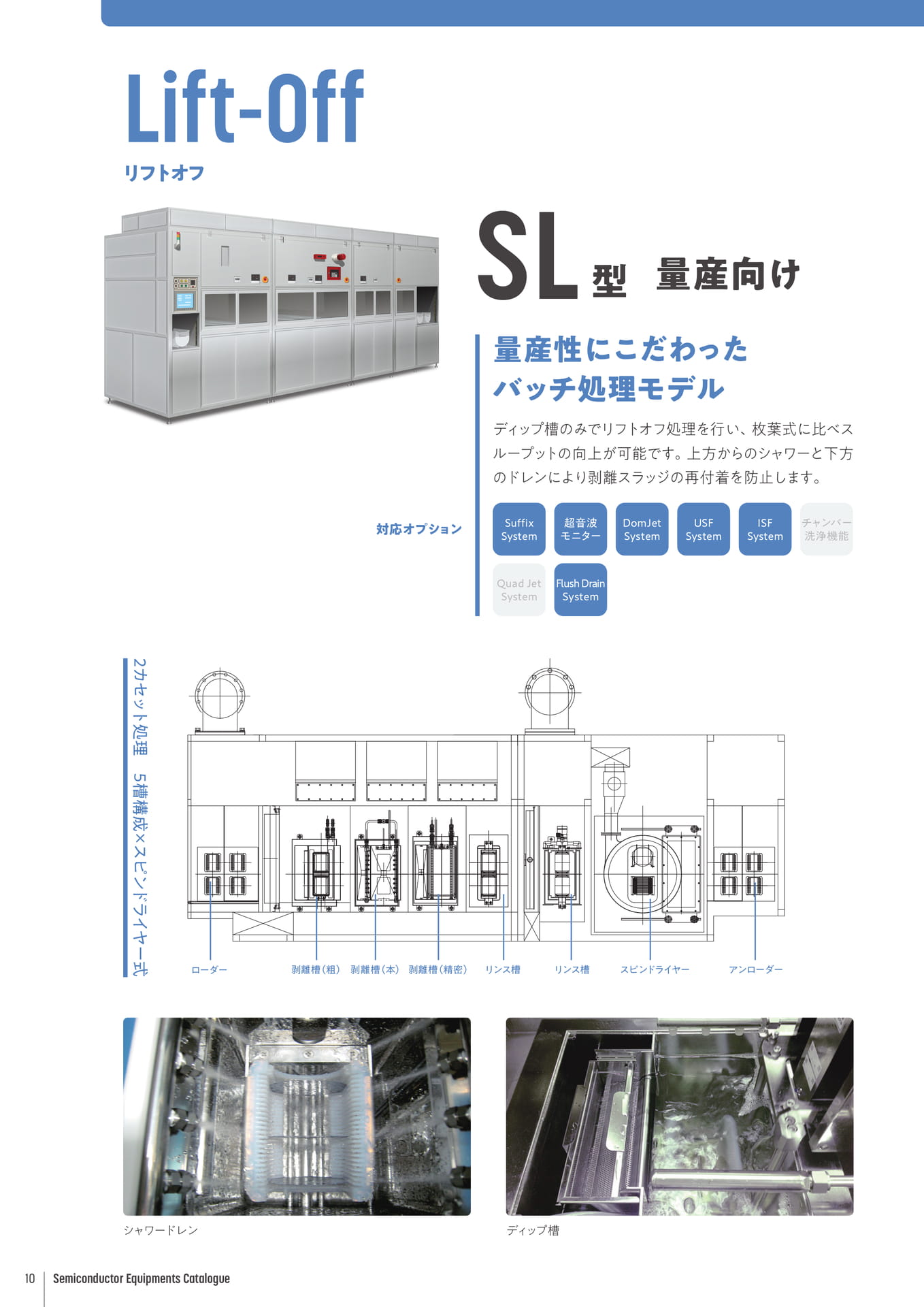 Page 10（10ページ目）
