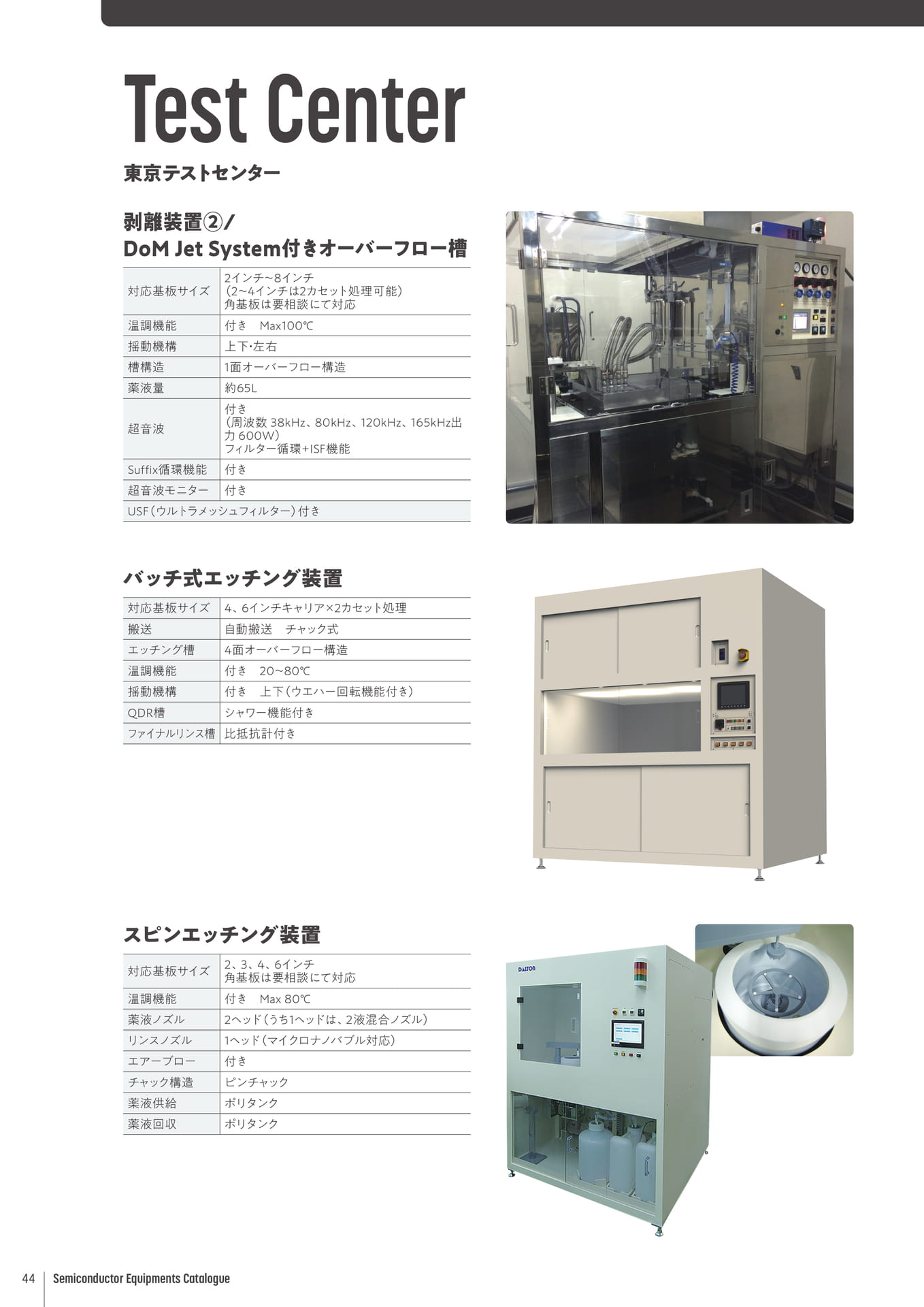 Page 44（44ページ目）