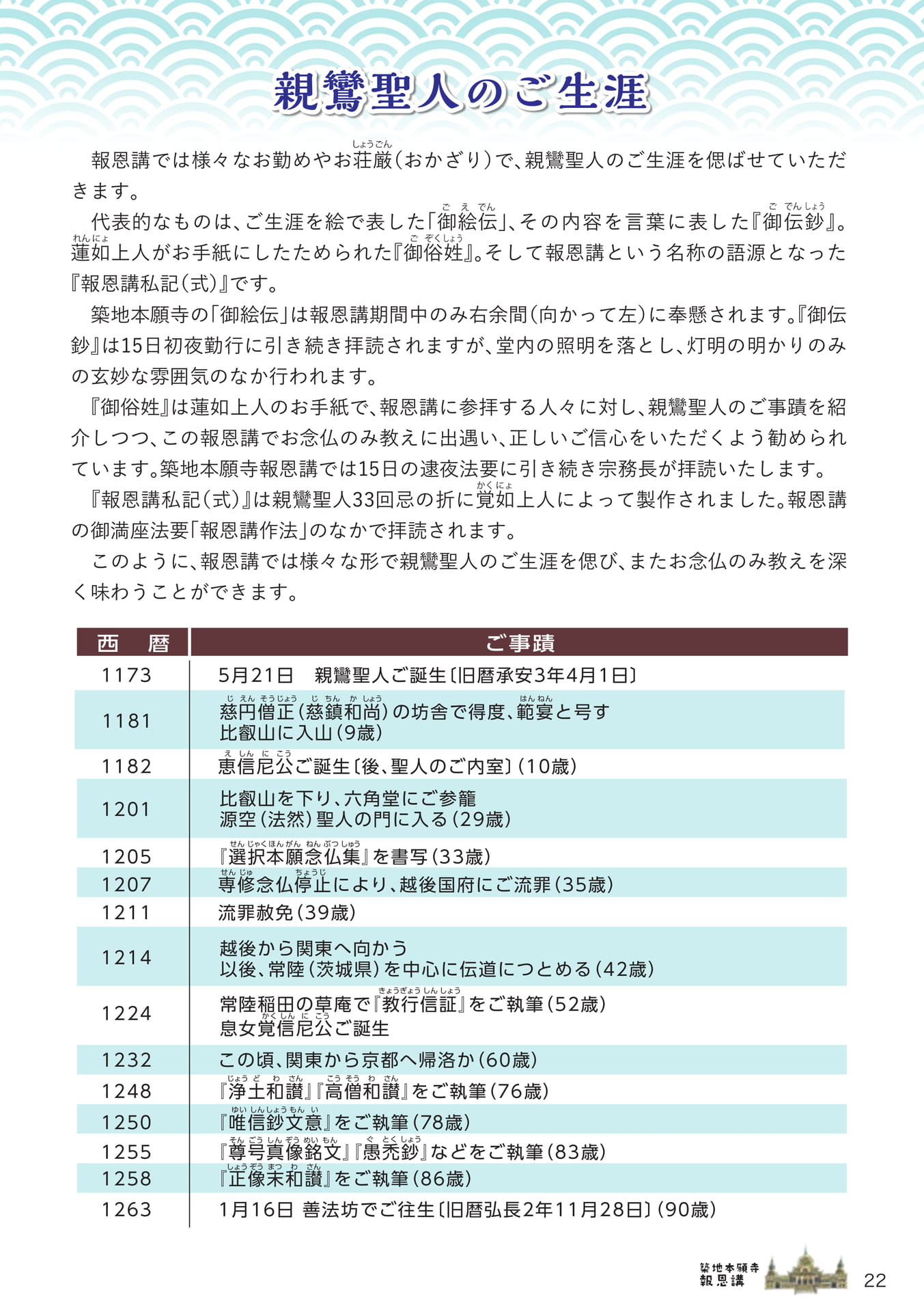 親鸞聖人のご生涯（22ページ目）