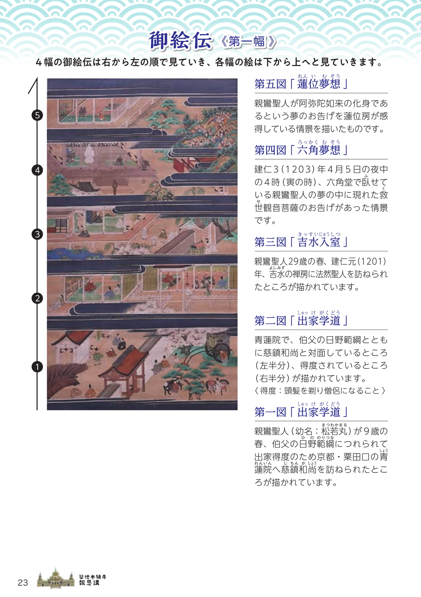 御絵伝 第一幅（23ページ目）