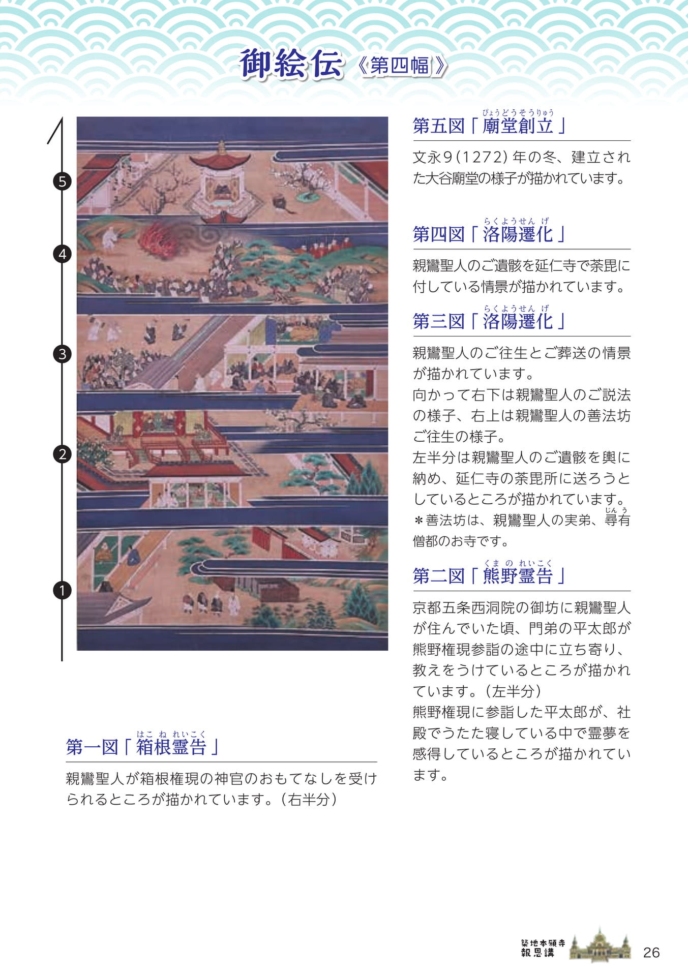 御絵伝 第四幅（26ページ目）
