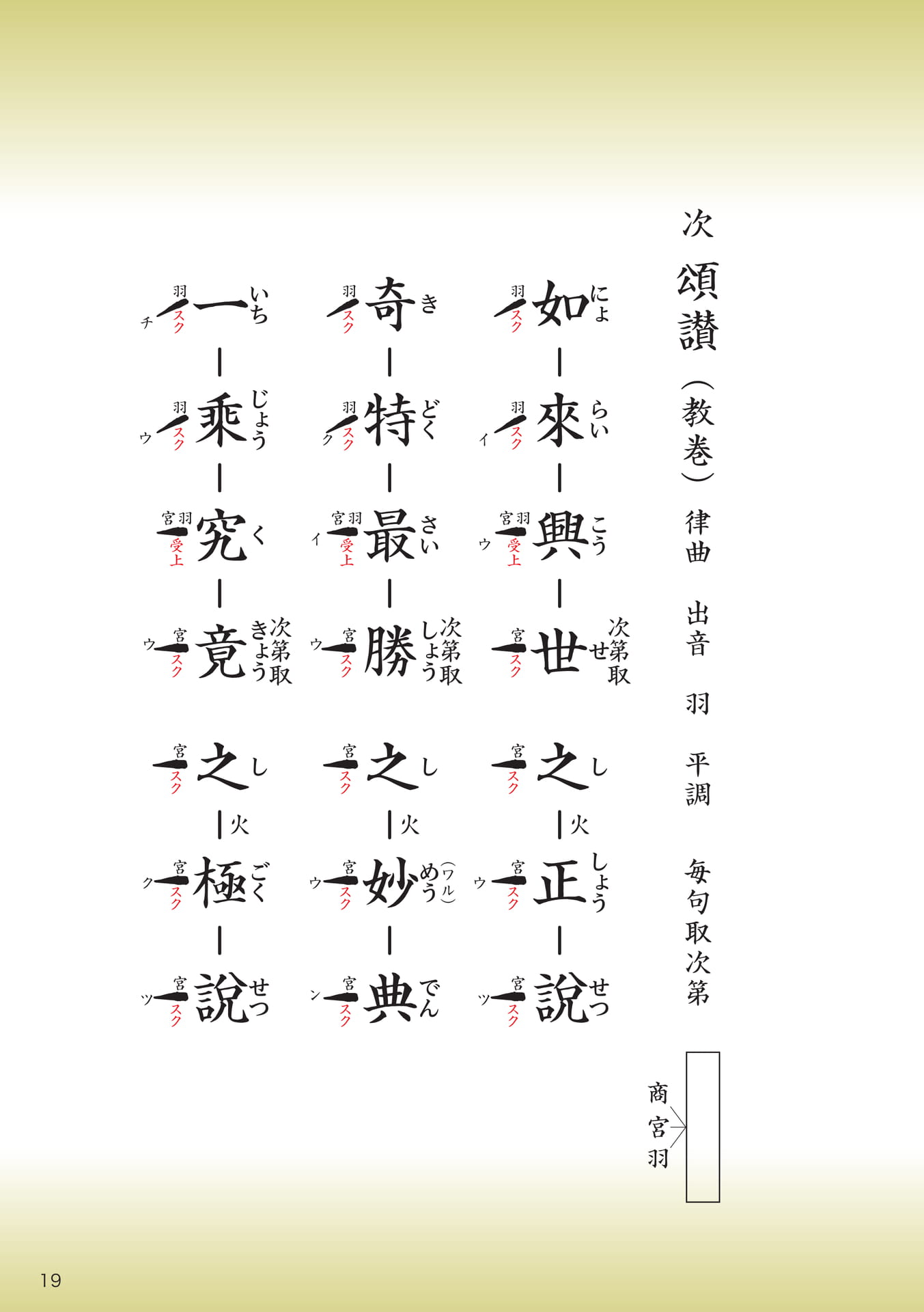 Page 19（19ページ目）