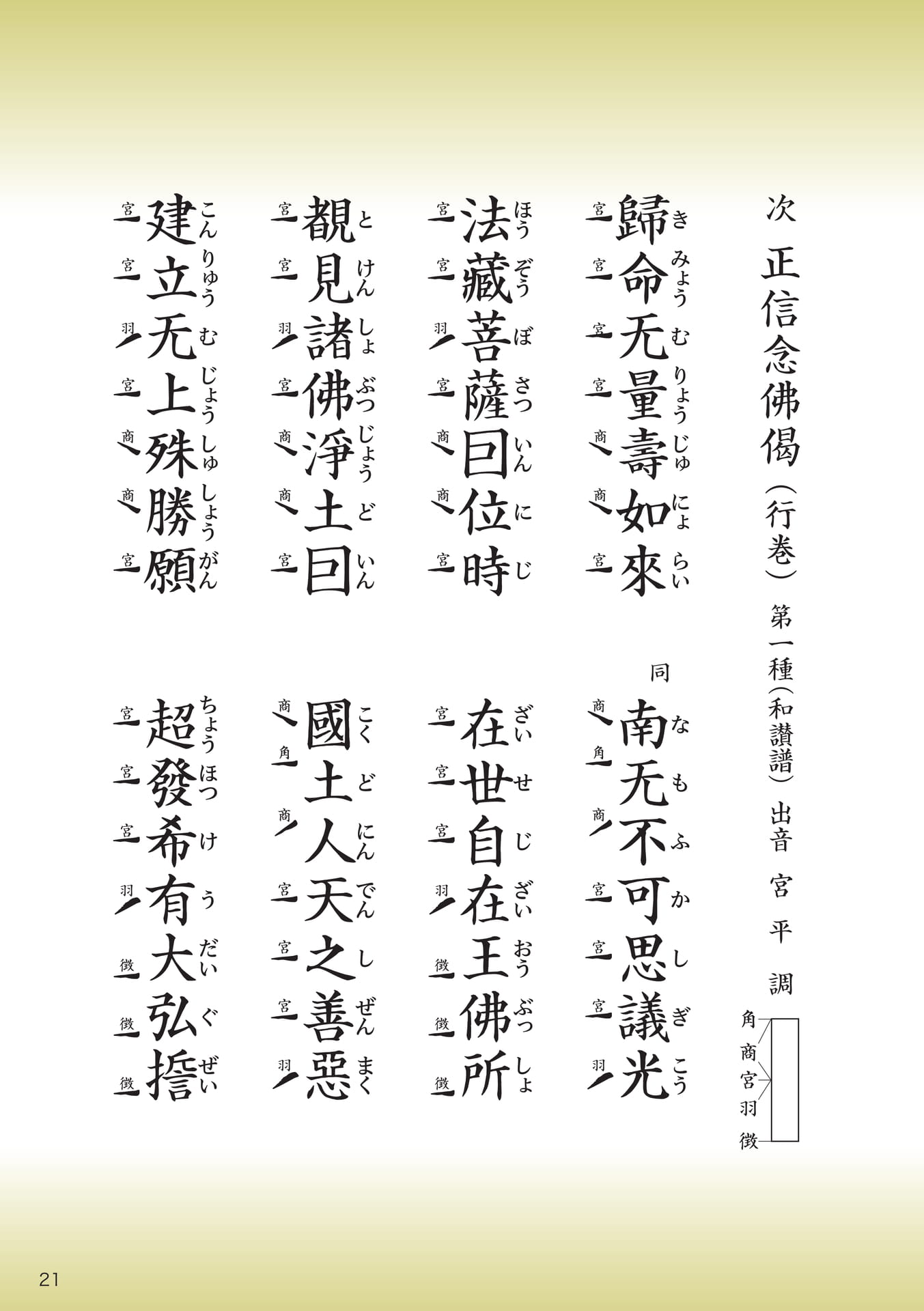 Page 21（21ページ目）