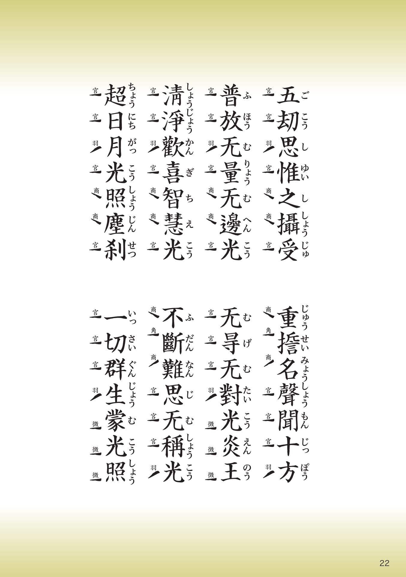 Page 22（22ページ目）