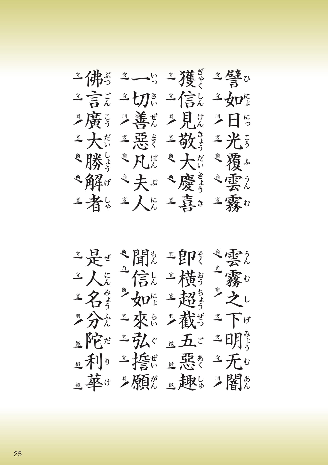 Page 25（25ページ目）