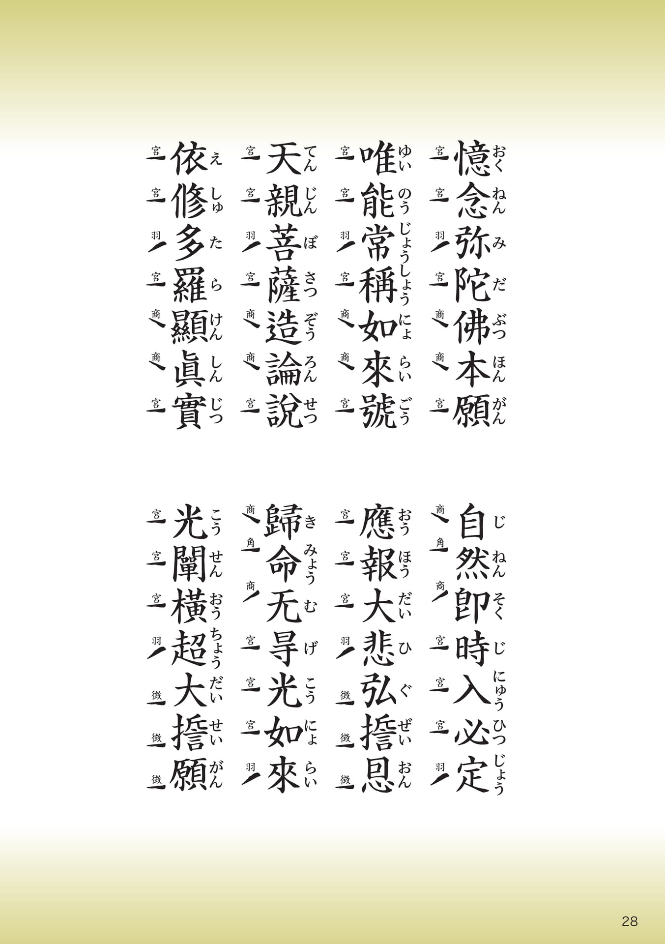 Page 28（28ページ目）