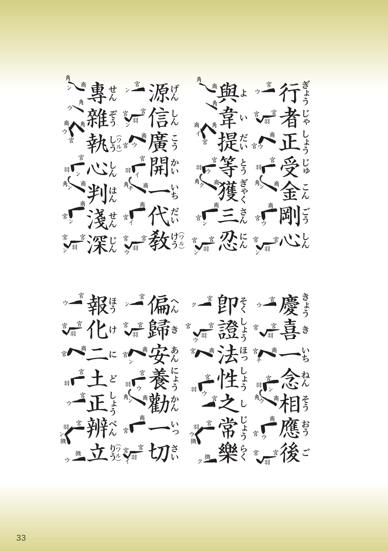 Page 33（33ページ目）