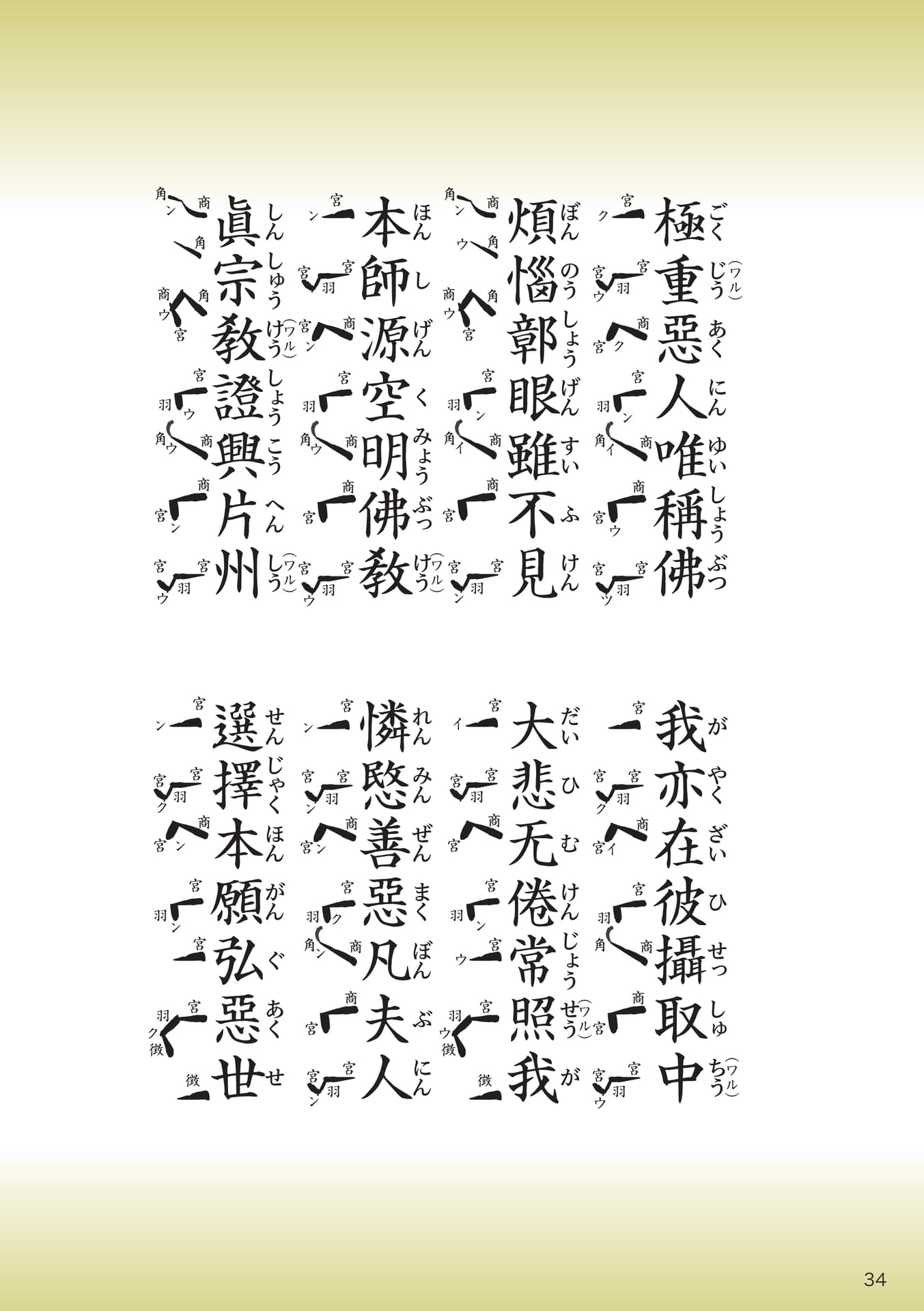 Page 34（34ページ目）