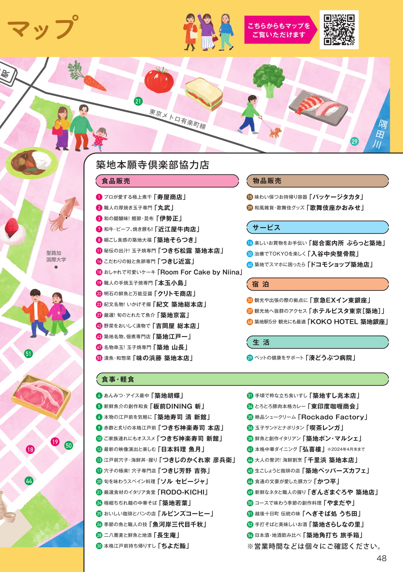 Page 48（48ページ目）