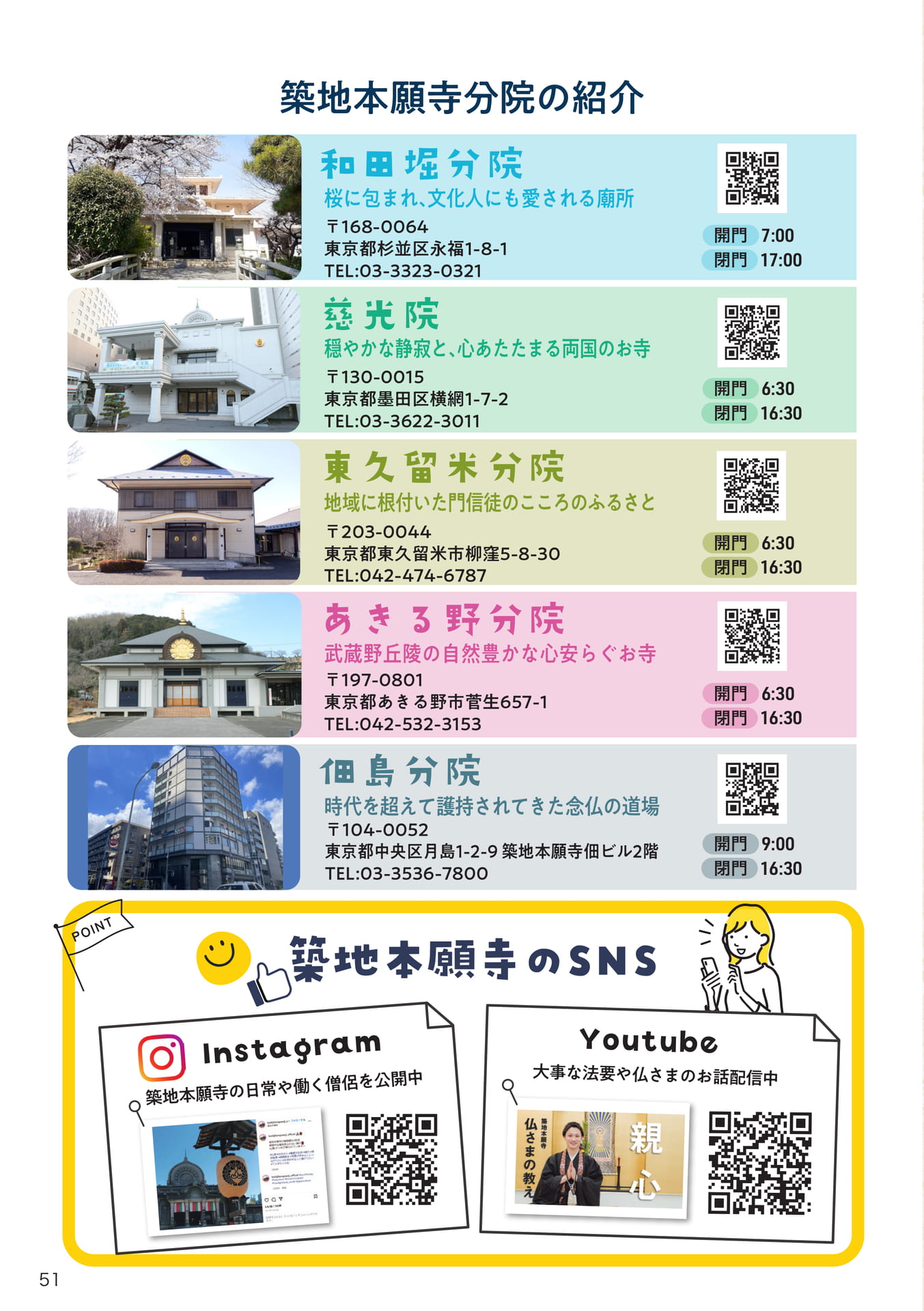 Page 51（51ページ目）