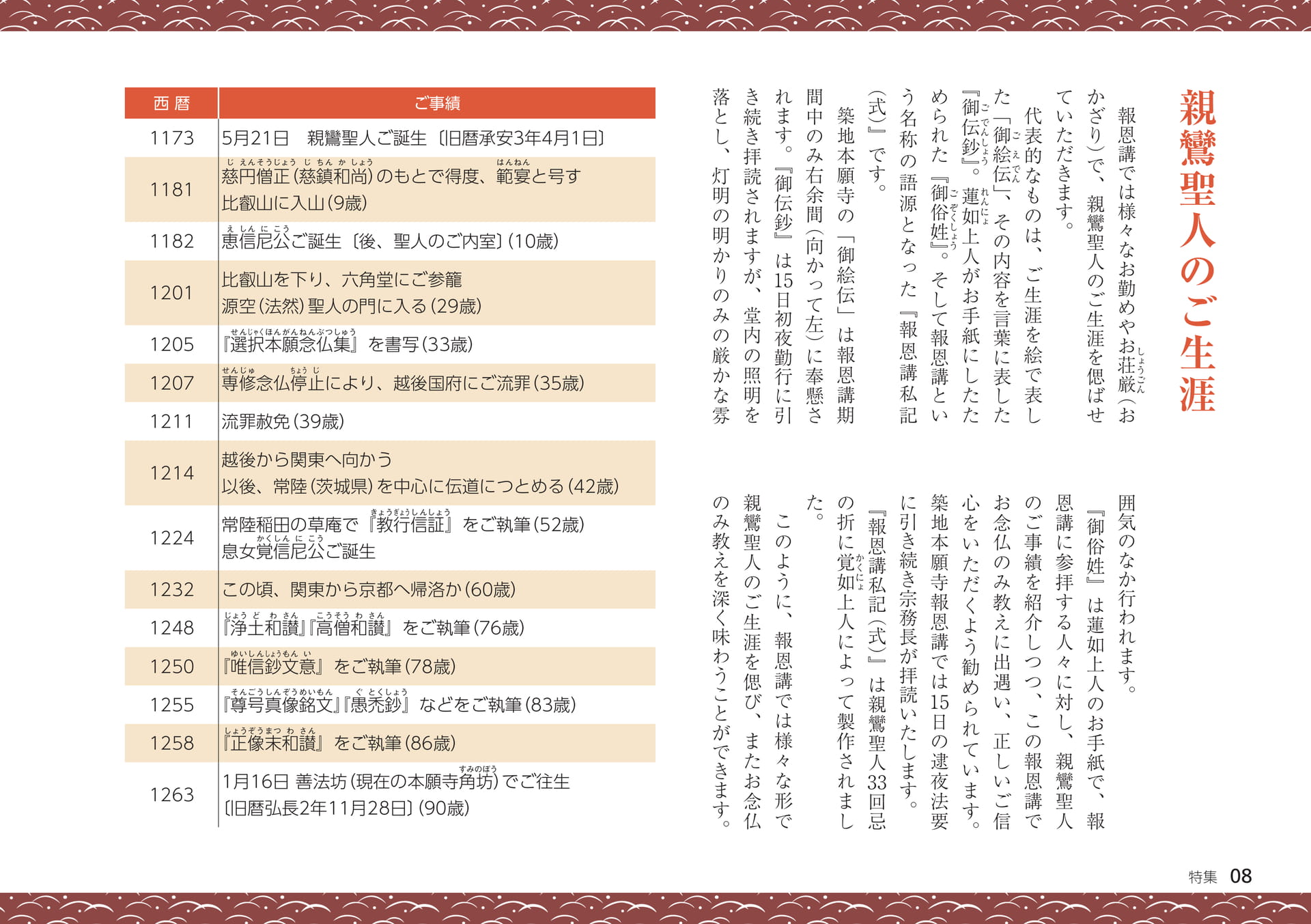 Page 08（8ページ目）
