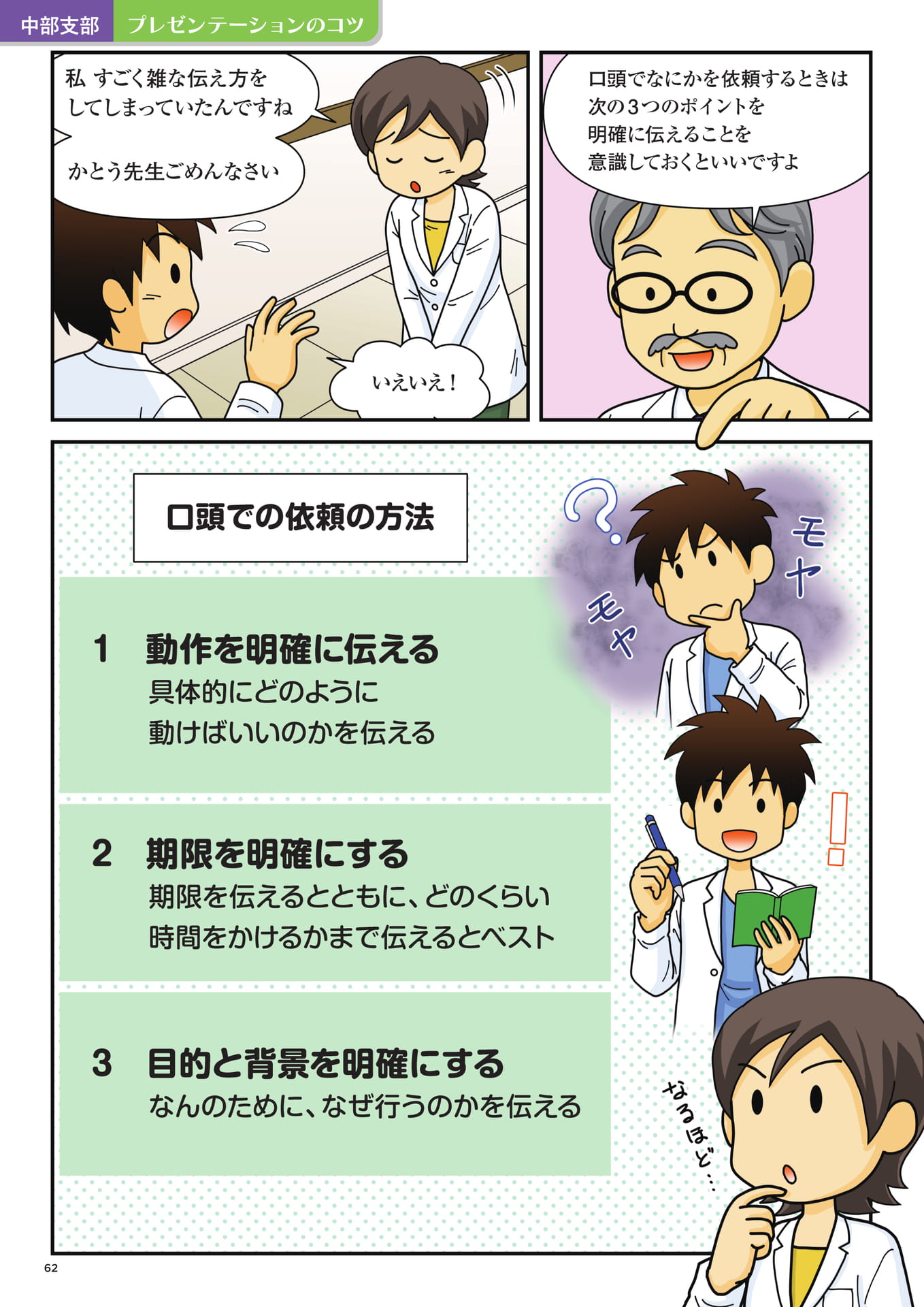 Page 064（64ページ目）