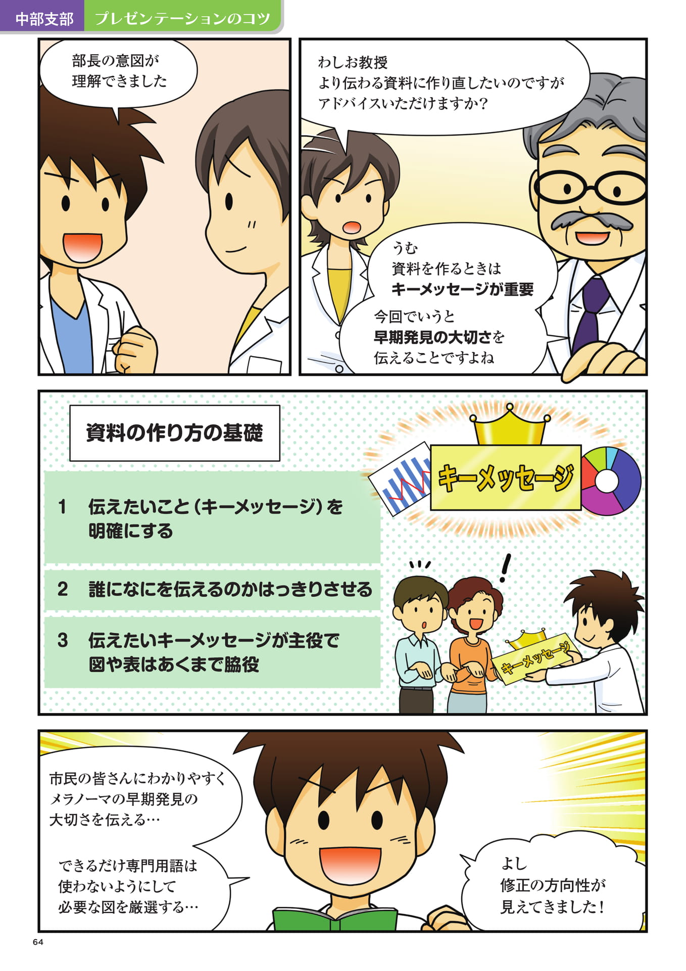 Page 066（66ページ目）