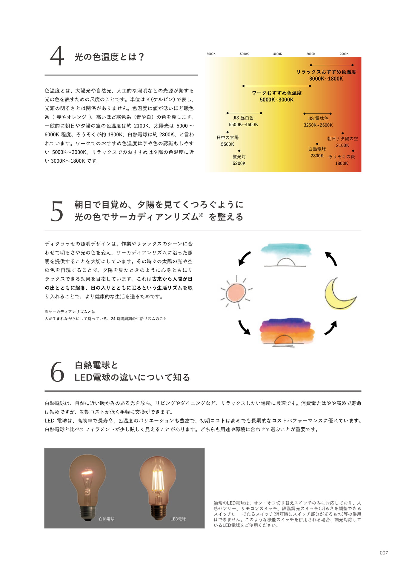 Concept(7ページ目)