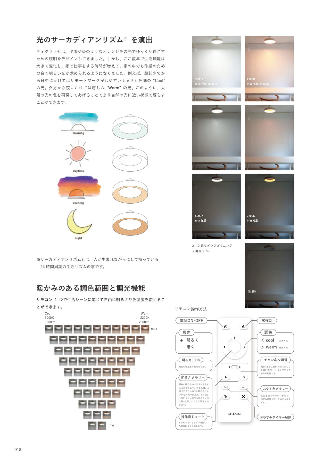 Tico ceiling lamp(18ページ目)