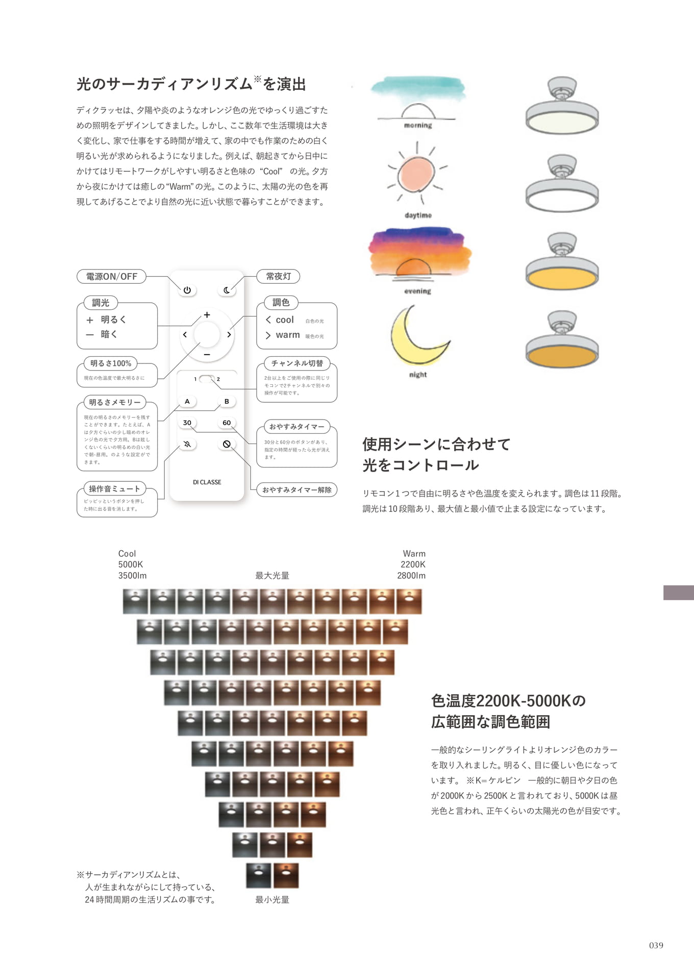 Giorno ceiling/pendant lamp(39ページ目)