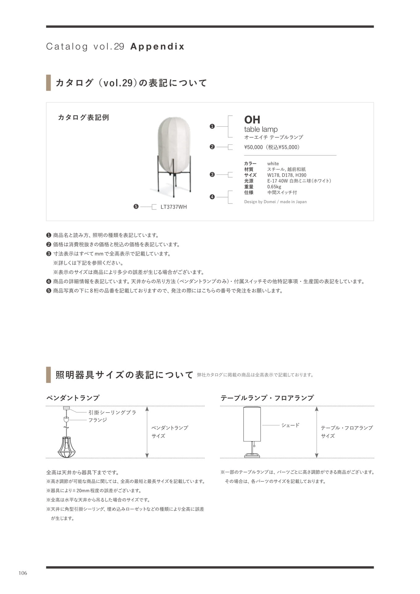 Appendix(106ページ目)