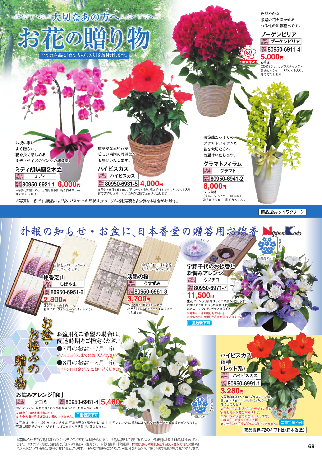 Page 69(69ページ目)