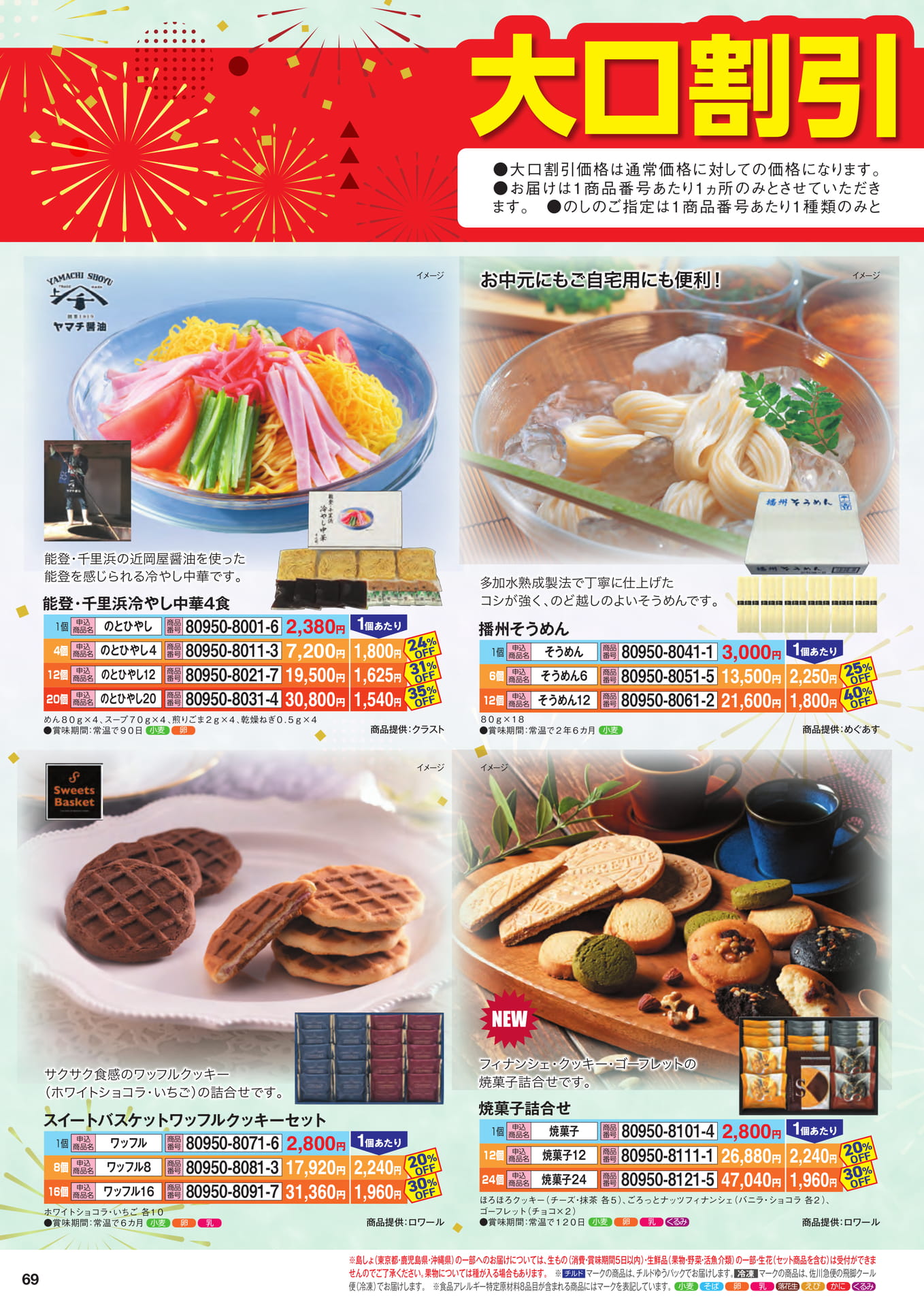Page 70(70ページ目)