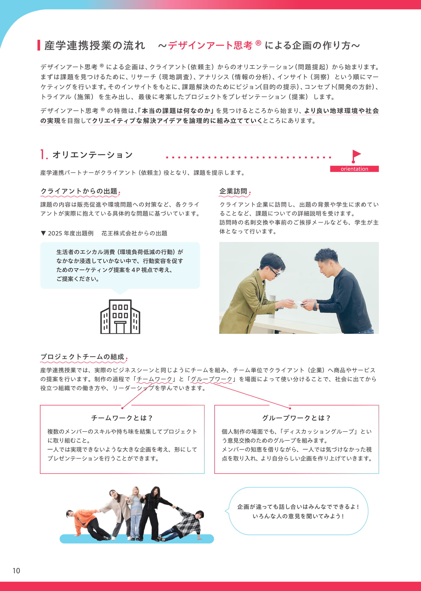 ページ(10ページ目)
