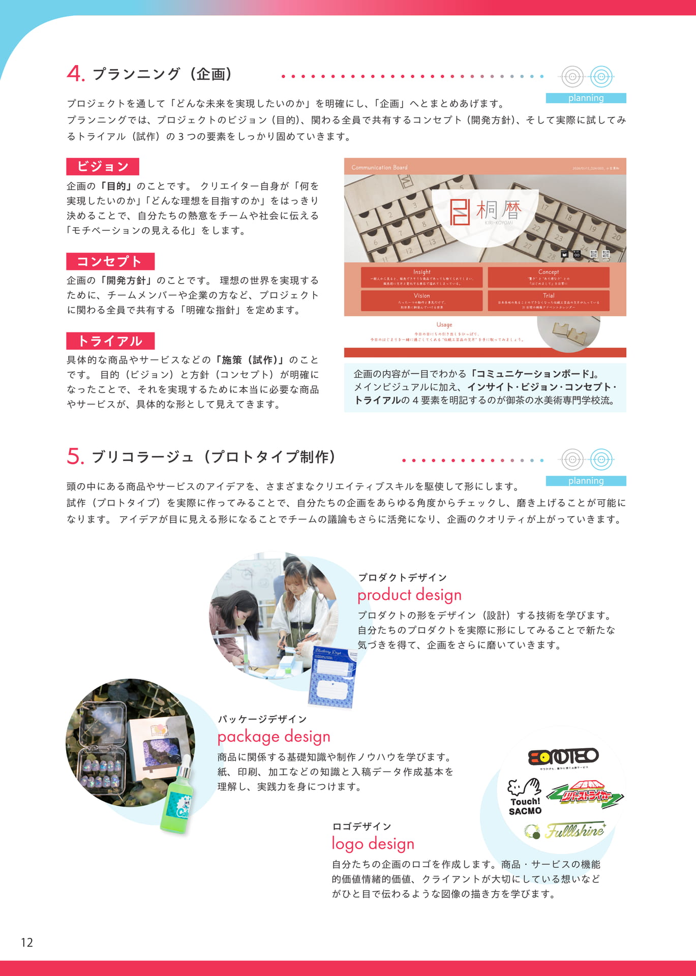 ページ(12ページ目)