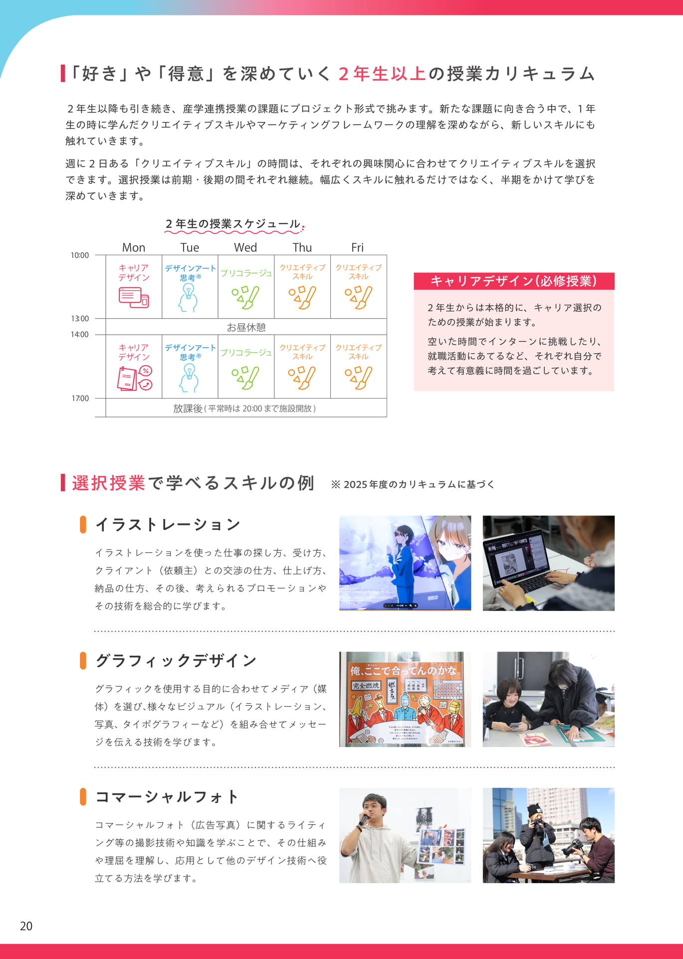 週間時間割スケジュール(20ページ目)