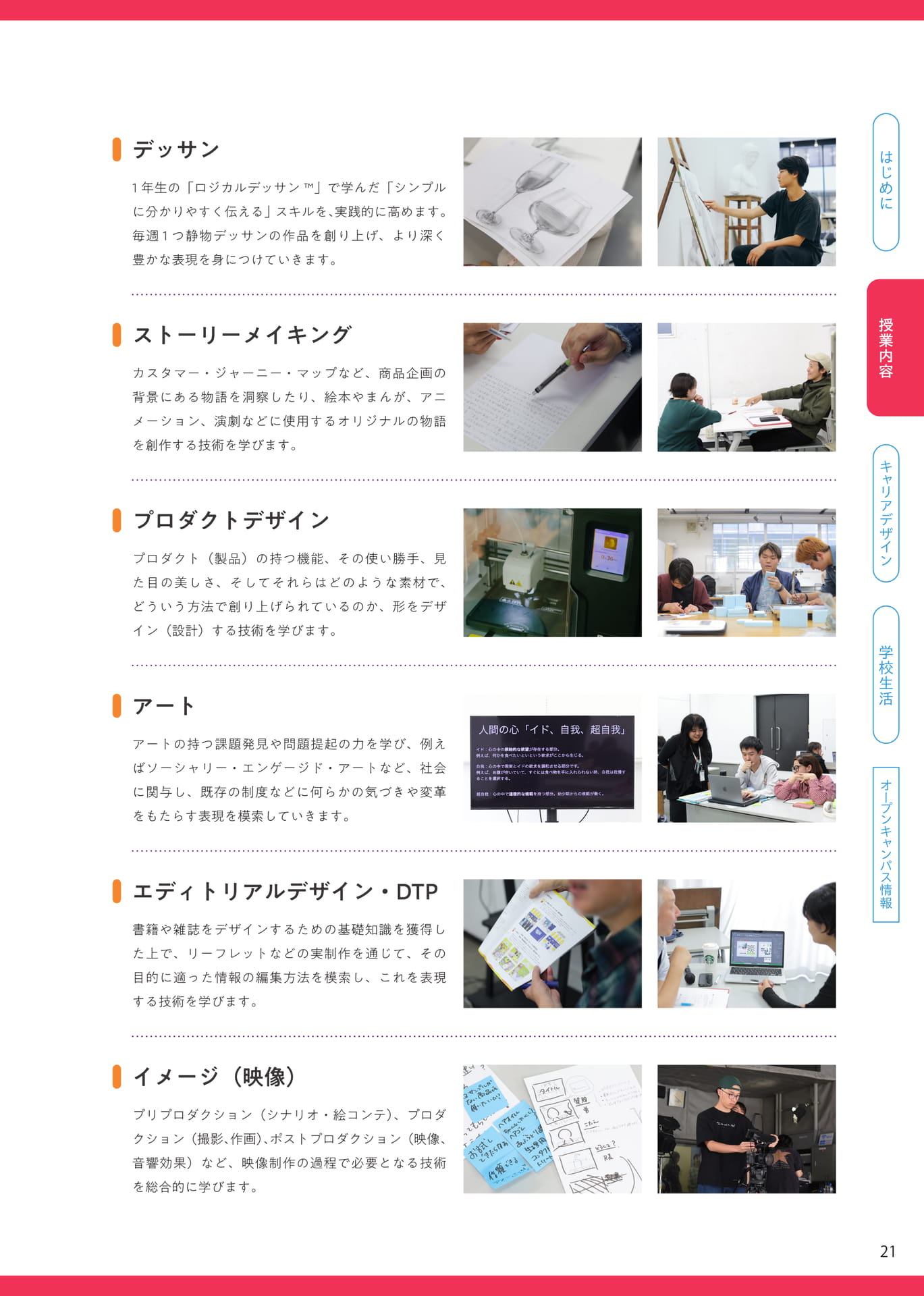 ページ(21ページ目)