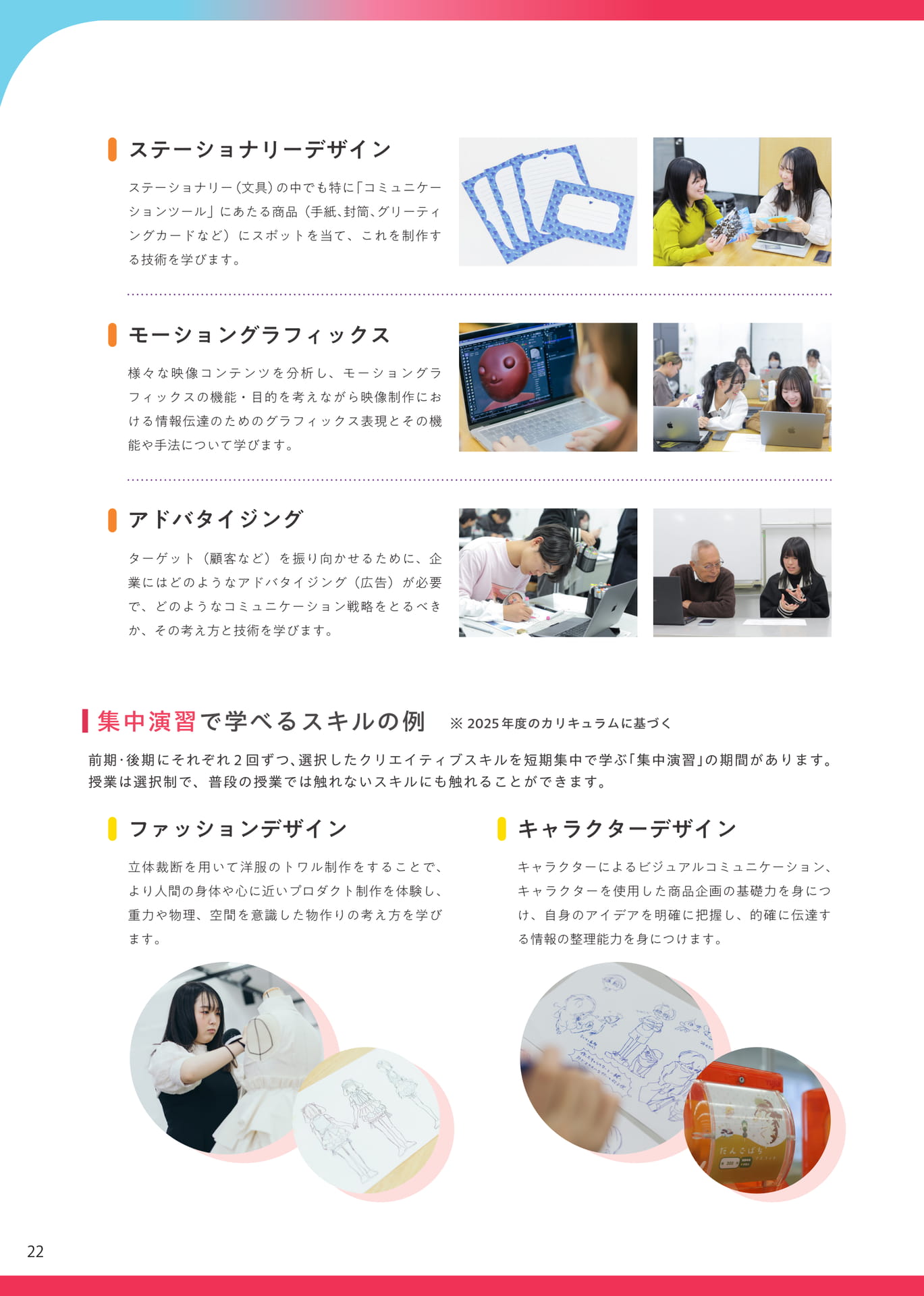 ページ(22ページ目)