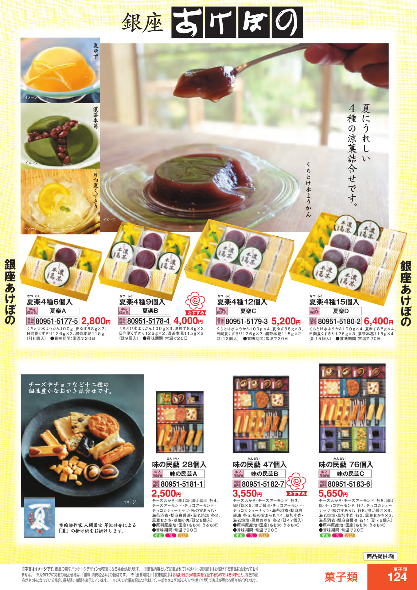 Page 125（125ページ目）