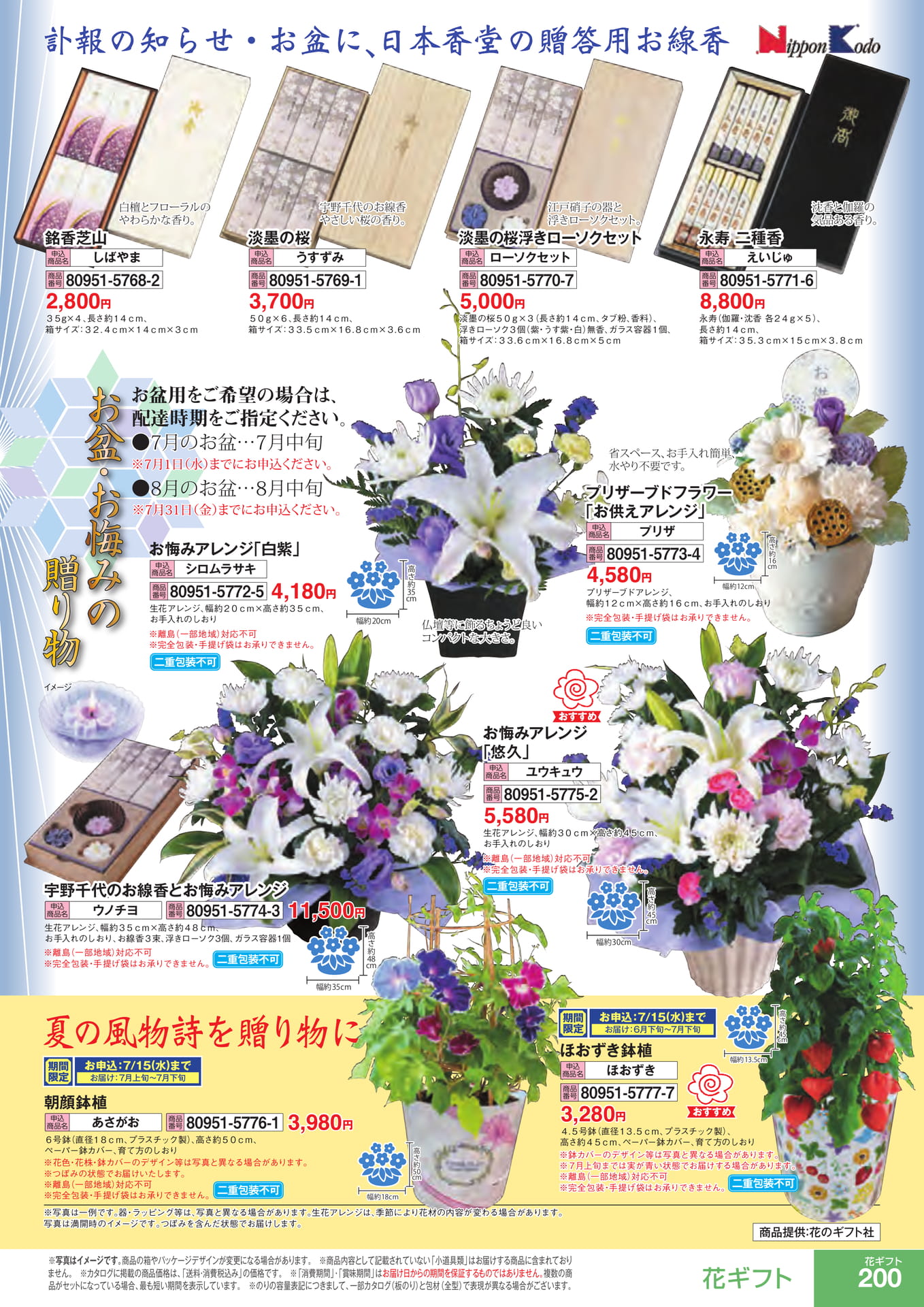 Page 201（201ページ目）