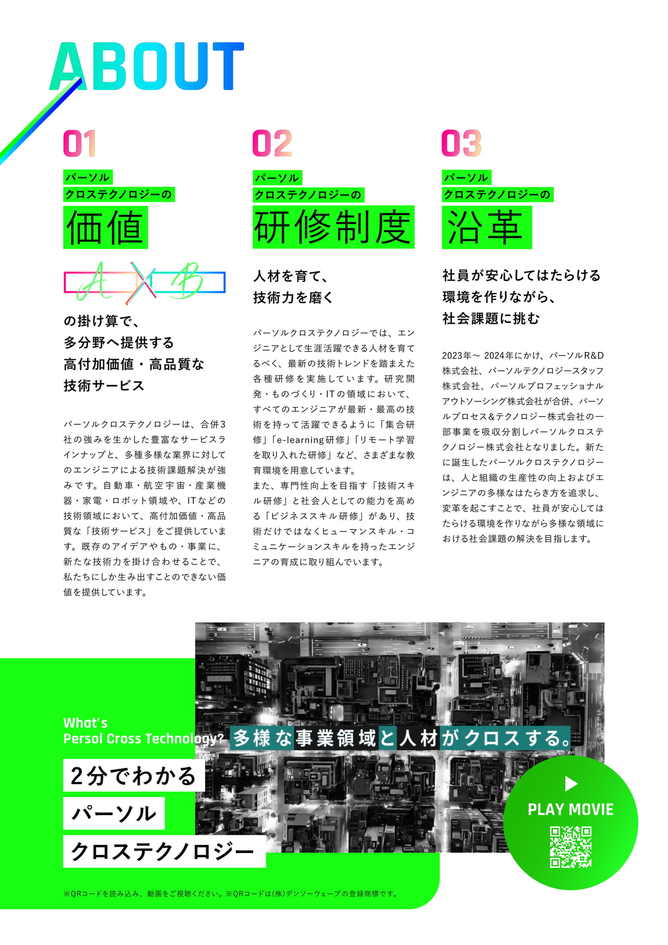 Page 2（2ページ目）