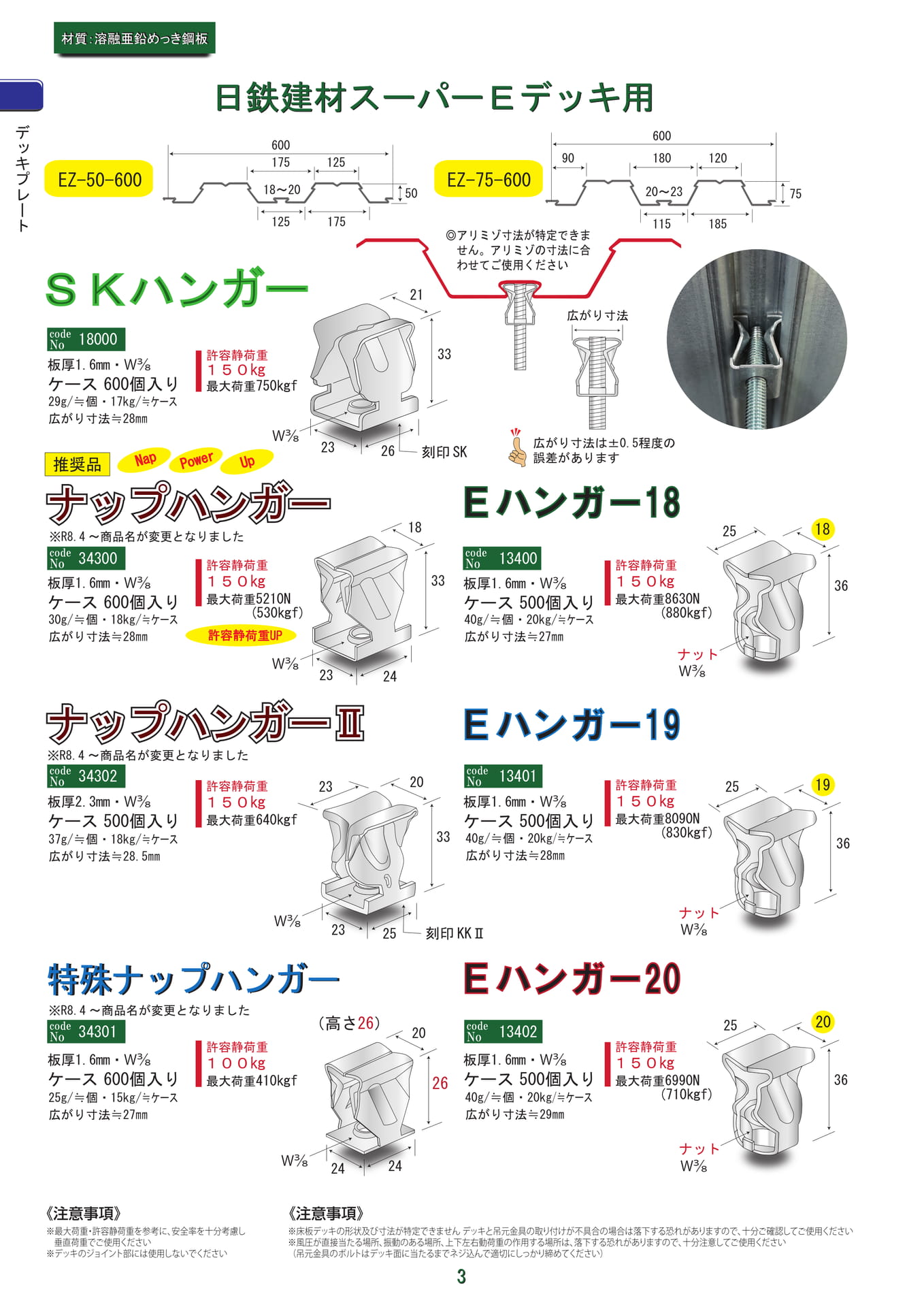 SKハンガー・ナップハンガー（4ページ目）