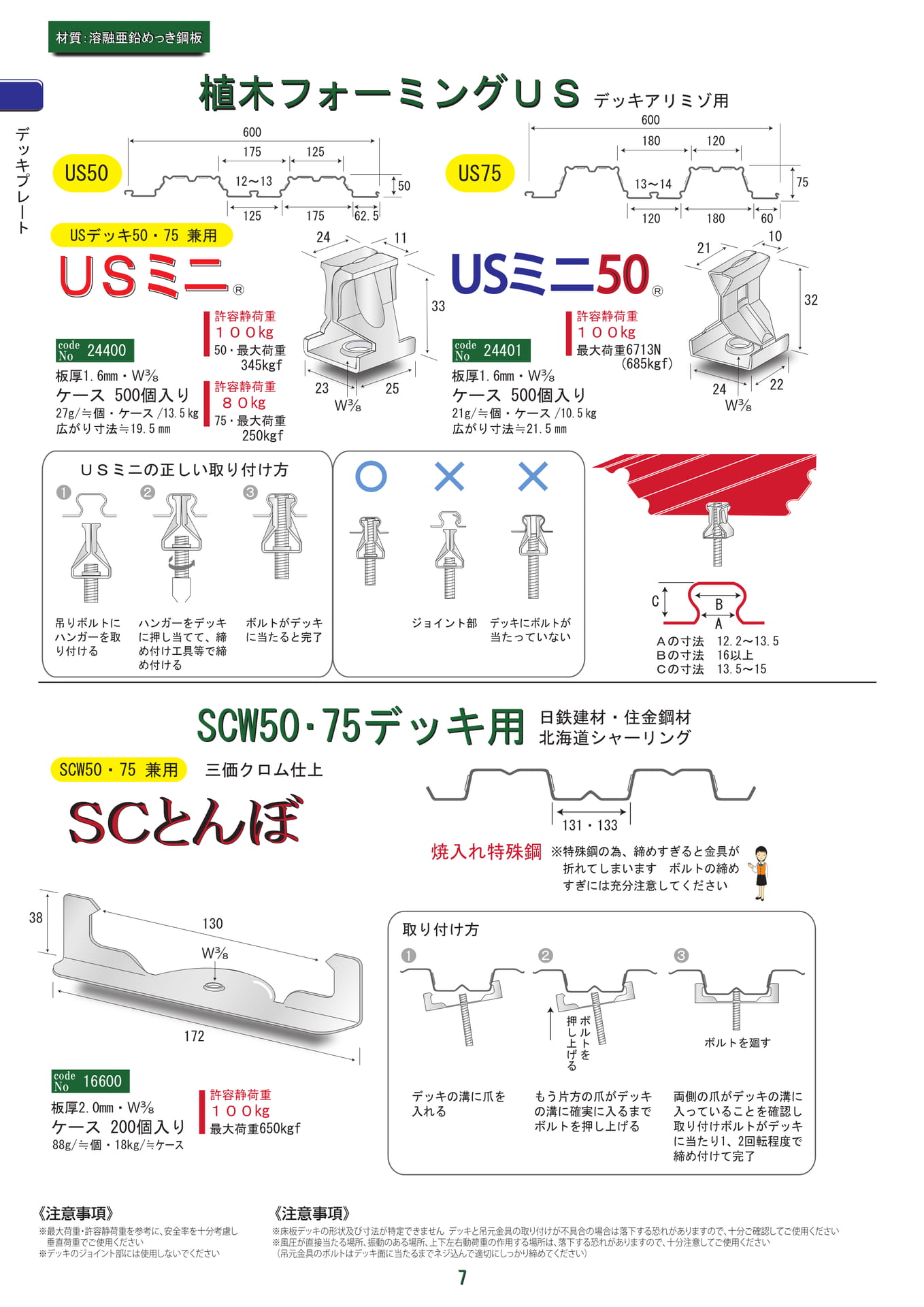 USミニ・SCとんぼ（8ページ目）